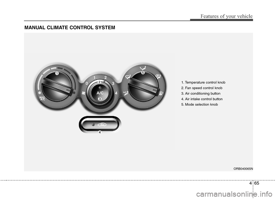 Hyundai Accent 2015  Owners Manual 465
Features of your vehicle
MANUAL CLIMATE CONTROL SYSTEM
1. Temperature control knob
2. Fan speed control knob
3. Air conditioning button
4. Air intake control button
5. Mode selection knob
ORB04006
