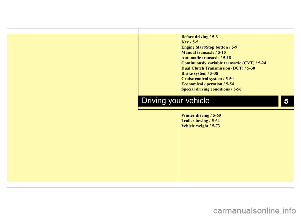 Hyundai Accent 2015  Owners Manual - RHD (UK. Australia) 5
Before driving / 5-3
Key / 5-5
Engine Start/Stop button / 5-9
Manual transaxle / 5-15
Automatic transaxle / 5-18
Continuously variable transaxle (CVT) / 5-24
Dual Clutch Transmission (DCT) / 5-30
Br
