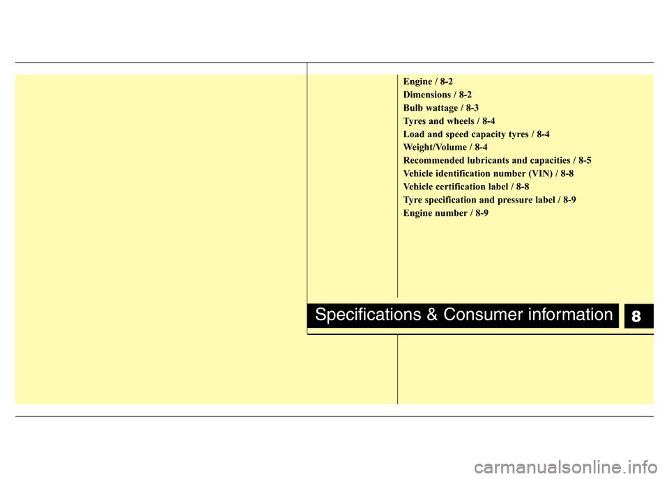 Hyundai Accent 2015  Owners Manual - RHD (UK. Australia) 8
Engine / 8-2
Dimensions / 8-2
Bulb wattage / 8-3
Tyres and wheels / 8-4
Load and speed capacity tyres / 8-4
Weight/Volume / 8-4
Recommended lubricants and capacities / 8-5
Vehicle identification num