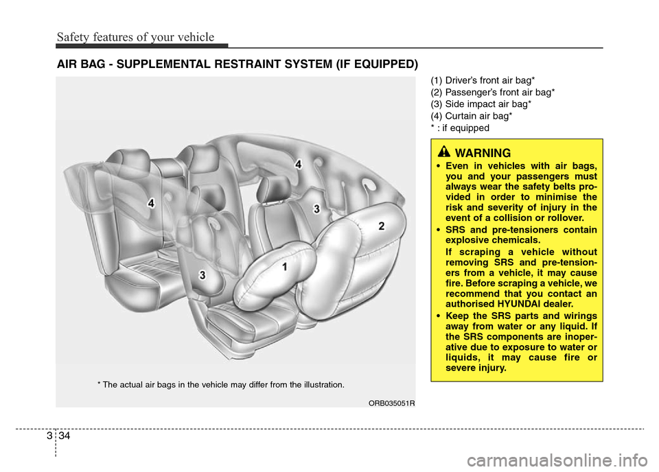 Hyundai Accent 2015  Owners Manual - RHD (UK. Australia) Safety features of your vehicle
34 3
(1) Driver’s front air bag*
(2) Passenger’s front air bag*
(3) Side impact air bag*
(4) Curtain air bag*
* : if equipped
AIR BAG - SUPPLEMENTAL RESTRAINT SYSTE