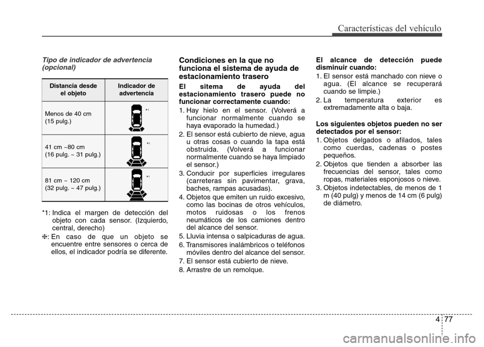 Hyundai Accent 2015  Manual del propietario (i25) (in Spanish) 477
Características del vehículo
Tipo de indicador de advertencia 
(opcional)
*1: Indica el margen de detección del
objeto con cada sensor. (Izquierdo,
central, derecho)
❈: En caso de que un obje