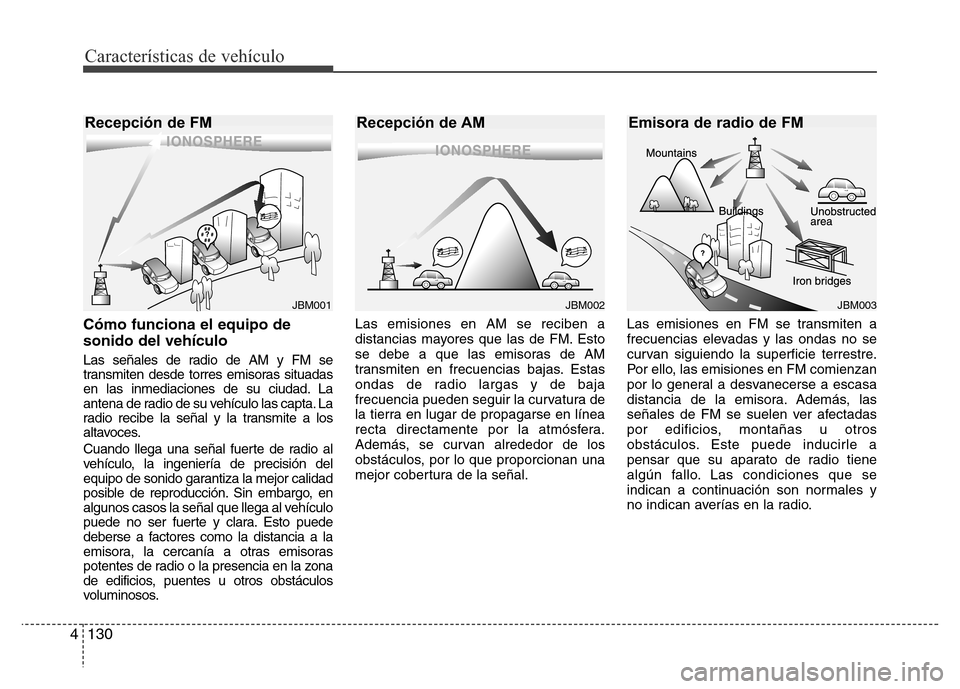 Hyundai Accent 2015 Manual del propietario (i25) (in Spanish) Características de vehículo
130 4
Cómo funciona el equipo de
sonido del vehículo
Las señales de radio de AM y FM se
transmiten desde torres emisoras situadas
en las inmediaciones de su ciudad. La Hyundai Accent 2015 Manual del propietario (i25) (in Spanish) Características de vehículo
130 4
Cómo funciona el equipo de
sonido del vehículo
Las señales de radio de AM y FM se
transmiten desde torres emisoras situadas
en las inmediaciones de su ciudad. La