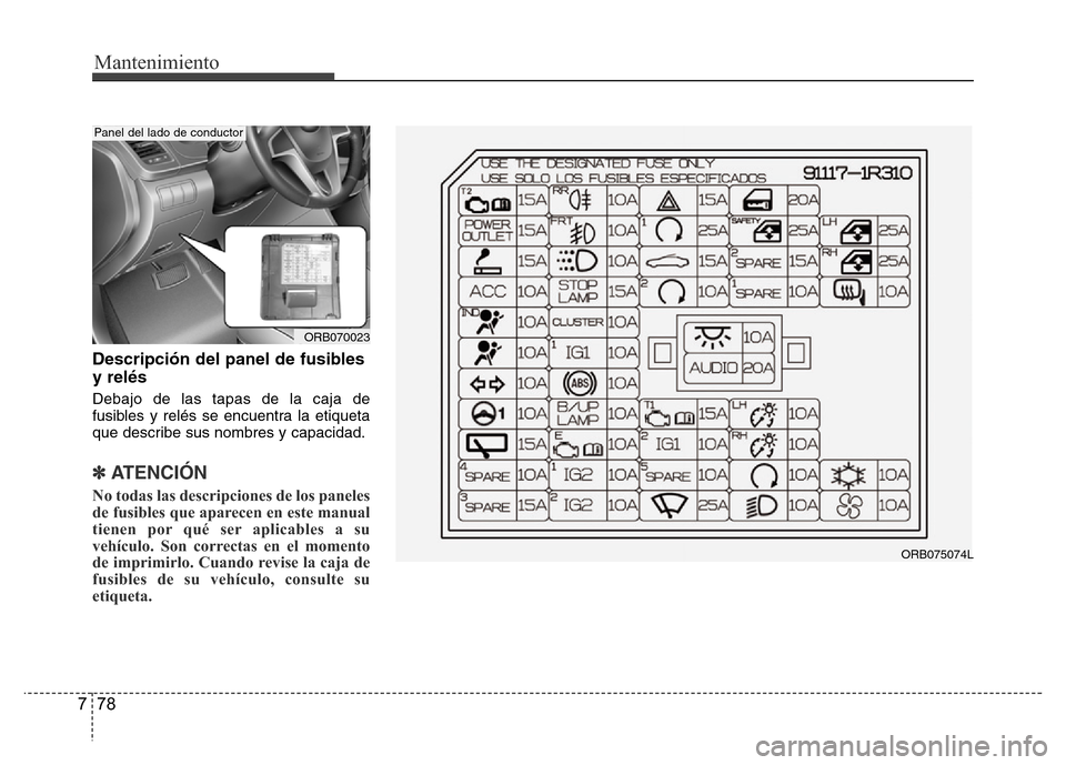 Hyundai Accent 2015  Manual del propietario (i25) (in Spanish) Mantenimiento
78 7
Descripción del panel de fusibles
y relés
Debajo de las tapas de la caja de
fusibles y relés se encuentra la etiqueta
que describe sus nombres y capacidad.
✽ ATENCIÓN
No todas
