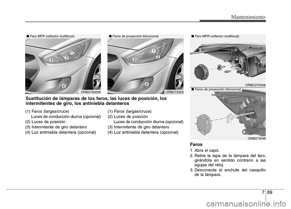 Hyundai Accent 2015  Manual del propietario (i25) (in Spanish) 789
Mantenimiento
(1) Faros (largas/cruce)
Luces de conducción diurna (opcional)
(2) Luces de posición
(3) Intermitente de giro delantero
(4) Luz antiniebla delantera (opcional)(1) Faros (largas/cru