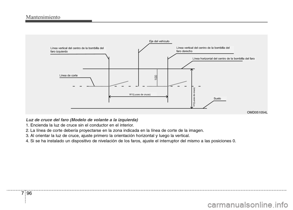 Hyundai Accent 2015  Manual del propietario (i25) (in Spanish) Mantenimiento
96 7
OMD051054L
Luz de cruce del faro (Modelo de volante a la izquierda)
1. Encienda la luz de cruce sin el conductor en el interior.
2. La línea de corte debería proyectarse en la zon