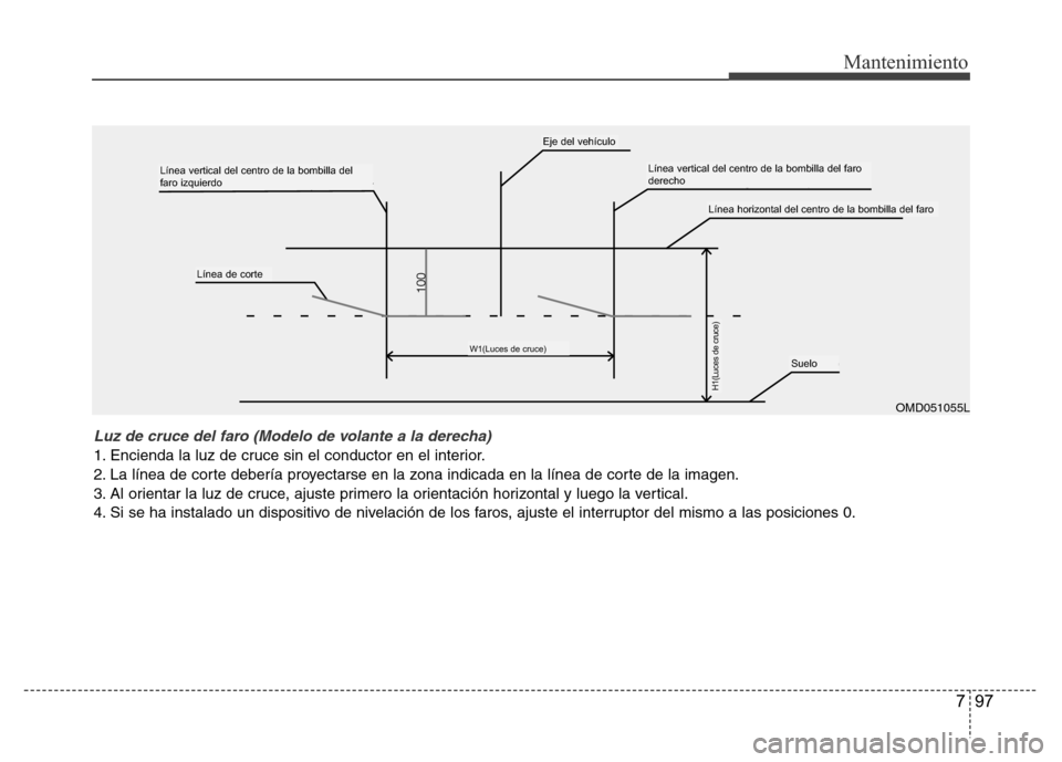 Hyundai Accent 2015  Manual del propietario (i25) (in Spanish) 797
Mantenimiento
Luz de cruce del faro (Modelo de volante a la derecha)
1. Encienda la luz de cruce sin el conductor en el interior.
2. La línea de corte debería proyectarse en la zona indicada en 