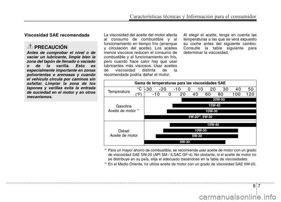 Hyundai Accent 2015  Manual del propietario (i25) (in Spanish) 87
Características técnicas y Información para el consumidor
Viscosidad SAE recomendadaLa viscosidad del aceite del motor afecta
al consumo de combustible y al
funcionamiento en tiempo frío (arran
