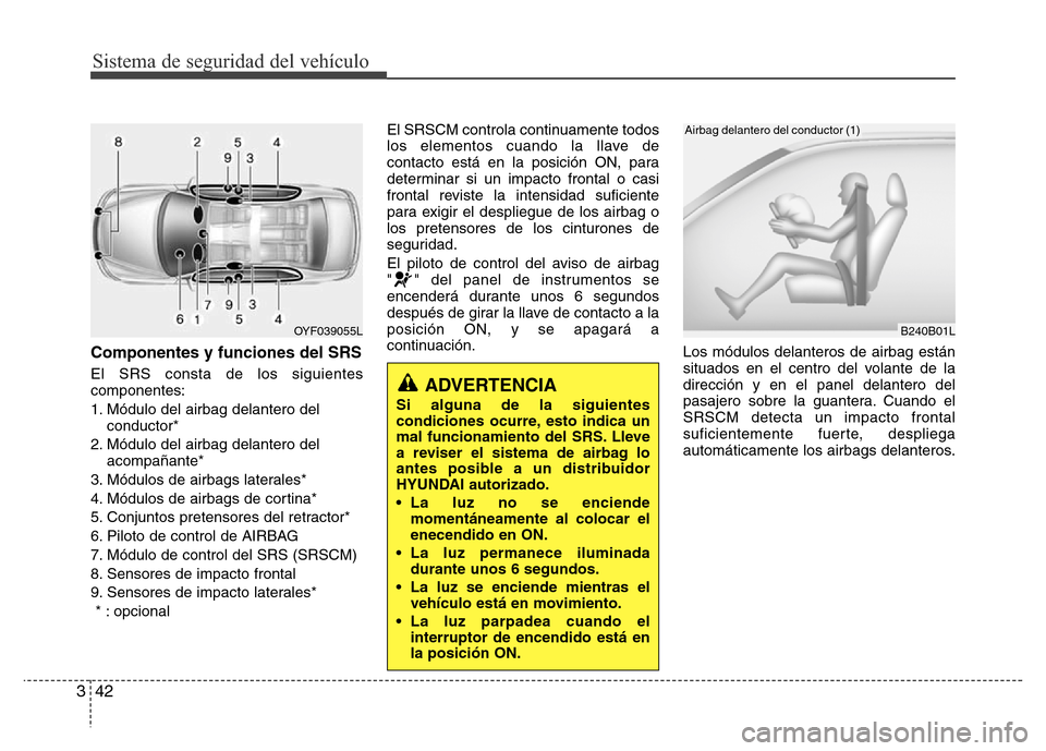 Hyundai Accent 2015 Manual del propietario (i25) (in Spanish) Sistema de seguridad del vehículo
42 3
Componentes y funciones del SRS
El SRS consta de los siguientes
componentes:
1. Módulo del airbag delantero del
conductor*
2. Módulo del airbag delantero del
Hyundai Accent 2015 Manual del propietario (i25) (in Spanish) Sistema de seguridad del vehículo
42 3
Componentes y funciones del SRS
El SRS consta de los siguientes
componentes:
1. Módulo del airbag delantero del
conductor*
2. Módulo del airbag delantero del
