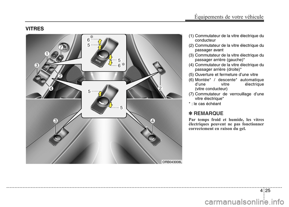Hyundai Accent 2015  Manuel du propriétaire (in French) 425
Équipements de votre véhicule
(1) Commutateur de la vitre électrique duconducteur
(2) Commutateur de la vitre électrique du passager avant
(3) Commutateur de la vitre électrique du passager a