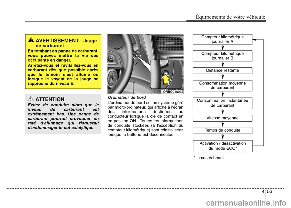 Hyundai Accent 2015 Manuel du propriétaire (in French) 453
Équipements de votre véhicule
Ordinateur de bord
Lordinateur de bord est un système géré
par micro-ordinateur, qui affiche à lécran
des informations destinées au
conducteur lorsque la cl Hyundai Accent 2015 Manuel du propriétaire (in French) 453
Équipements de votre véhicule
Ordinateur de bord
Lordinateur de bord est un système géré
par micro-ordinateur, qui affiche à lécran
des informations destinées au
conducteur lorsque la cl