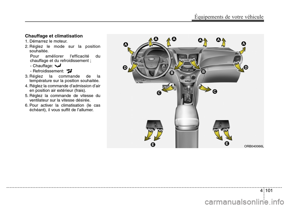 Hyundai Accent 2015  Manuel du propriétaire (in French) 4101
Équipements de votre véhicule
Chauffage et climatisation
1. Démarrez le moteur.
2. Réglez le mode sur la positionsouhaitée.
Pour améliorer lefficacité du
chauffage et du refroidissement ;