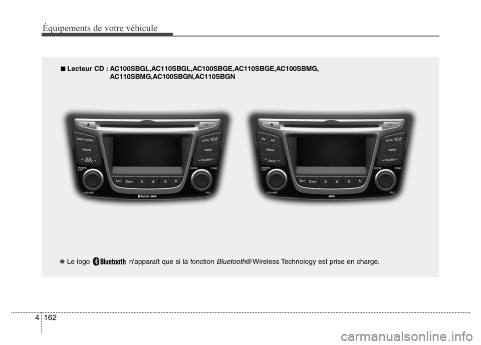 Hyundai Accent 2015  Manuel du propriétaire (in French) 162
4
Équipements de votre véhicule
■ Lecteur CD : A C100SBGL,AC110SBGL,AC100SBGE,AC110SBGE,AC100SBMG,
AC110SBMG,AC100SBGN,AC110SBGN
\b Le logo  napparaît que si la fonction 
Bluetooth®Wireless
