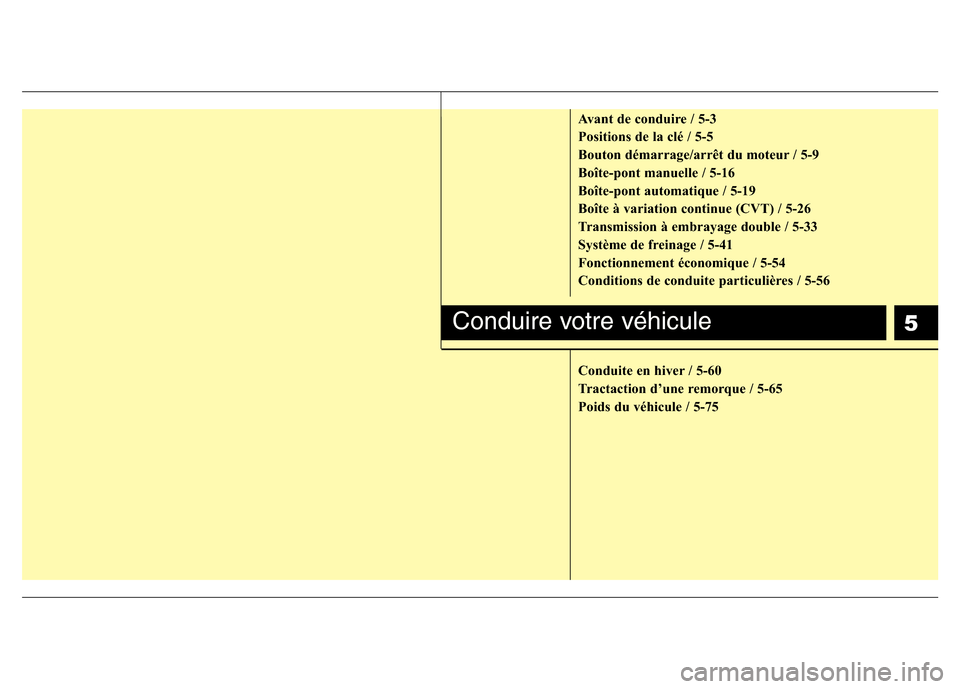 Hyundai Accent 2015  Manuel du propriétaire (in French) 5
Avant de conduire / 5-3
Positions de la clé / 5-5
Bouton démarrage/arrêt du moteur / 5-9
Boîte-pont manuelle / 5-16
Boîte-pont automatique / 5-19
Boîte à variation continue (CVT) / 5-26
Trans