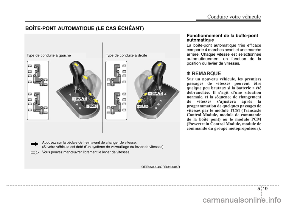Hyundai Accent 2015  Manuel du propriétaire (in French) 519
Conduire votre véhicule
Fonctionnement de la boîte-pont
automatique
La boîte-pont automatique très efficace
comporte 4 marches avant et une marche
arrière. Chaque vitesse est sélectionnée
a
