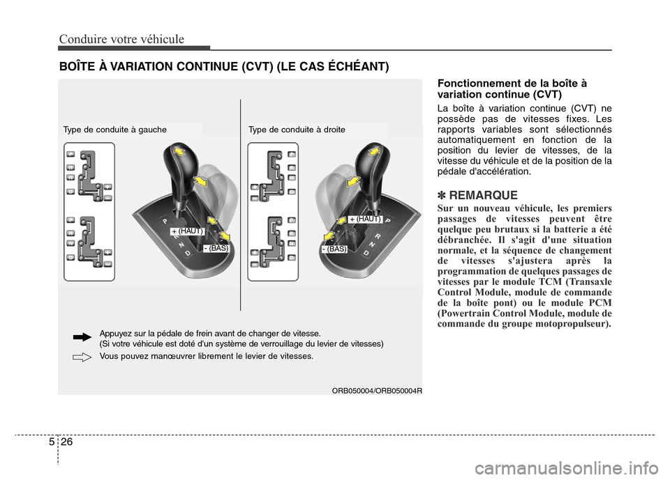 Hyundai Accent 2015  Manuel du propriétaire (in French) Conduire votre véhicule
26
5
Fonctionnement de la boîte à
variation continue (CVT) 
La boîte à variation continue (CVT) ne
possède pas de vitesses fixes. Les
rapports variables sont sélectionn