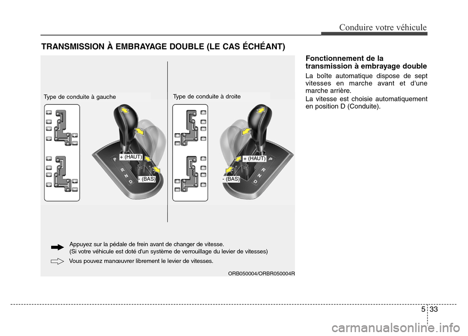 Hyundai Accent 2015  Manuel du propriétaire (in French) 533
Conduire votre véhicule
Fonctionnement de la
transmission à embrayage double
La boîte automatique dispose de sept
vitesses en marche avant et dune
marche arrière.
La vitesse est choisie autom