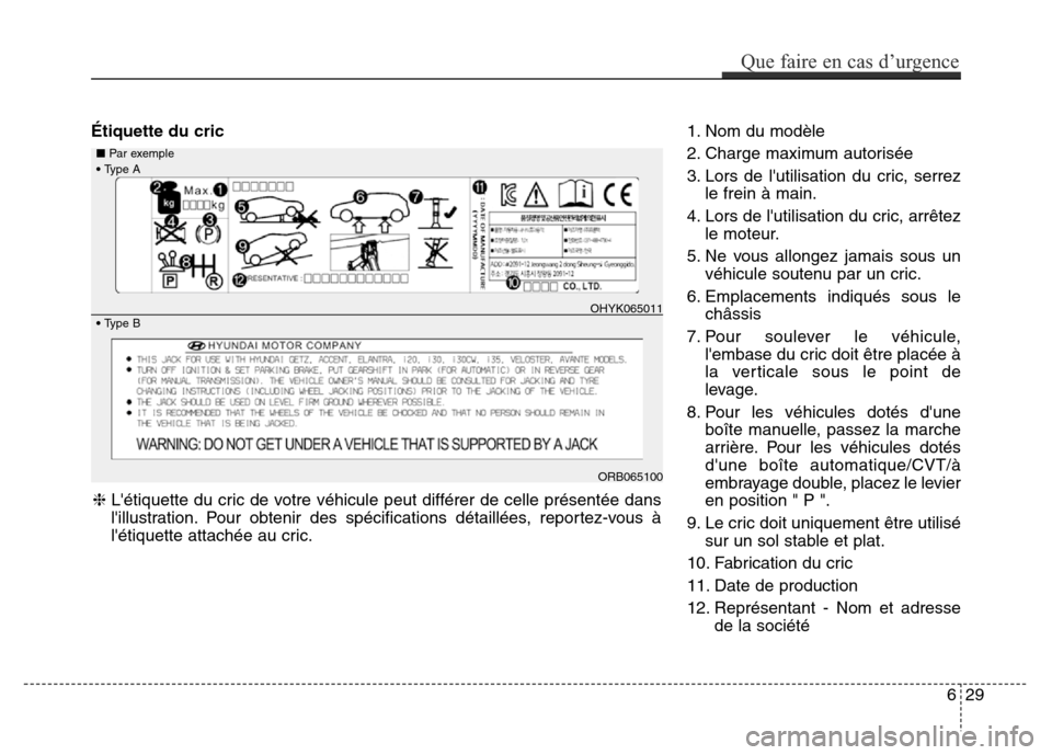 Hyundai Accent 2015  Manuel du propriétaire (in French) Étiquette du cric1. Nom du modèle
2. Charge maximum autorisée
3. Lors de lutilisation du cric, serrez
le frein à main.
4. Lors de lutilisation du cric, arrêtez le moteur.
5. Ne vous allongez ja