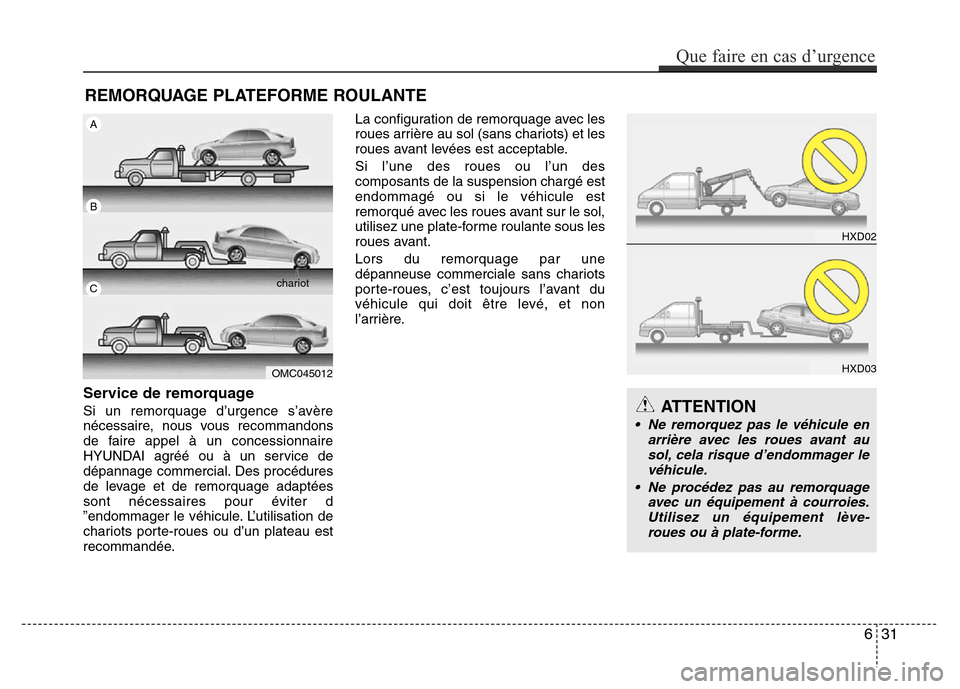 Hyundai Accent 2015  Manuel du propriétaire (in French) REMORQUAGE PLATEFORME ROULANTE
Service de remorquage
Si un remorquage d’urgence s’avère
nécessaire, nous vous recommandons
de faire appel à un concessionnaire
HYUNDAI agréé ou à un service d