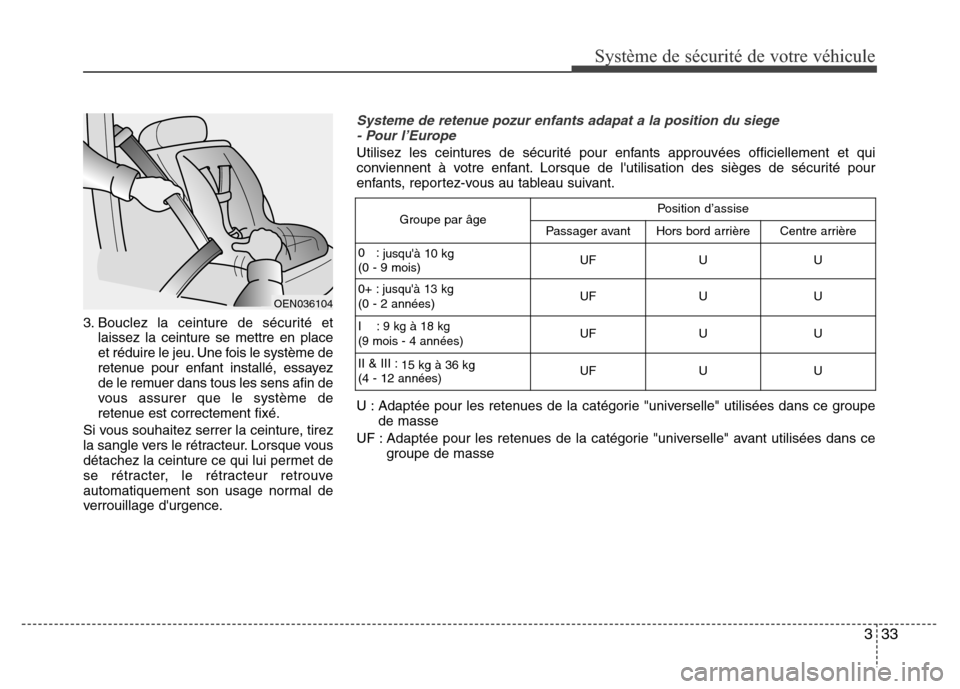 Hyundai Accent 2015 Manuel du propriétaire (in French) 333
Système de sécurité de votre véhicule
3. Bouclez la ceinture de sécurité etlaissez la ceinture se mettre en place
et réduire le jeu. Une fois le système de
retenue pour enfant installé, Hyundai Accent 2015 Manuel du propriétaire (in French) 333
Système de sécurité de votre véhicule
3. Bouclez la ceinture de sécurité etlaissez la ceinture se mettre en place
et réduire le jeu. Une fois le système de
retenue pour enfant installé,