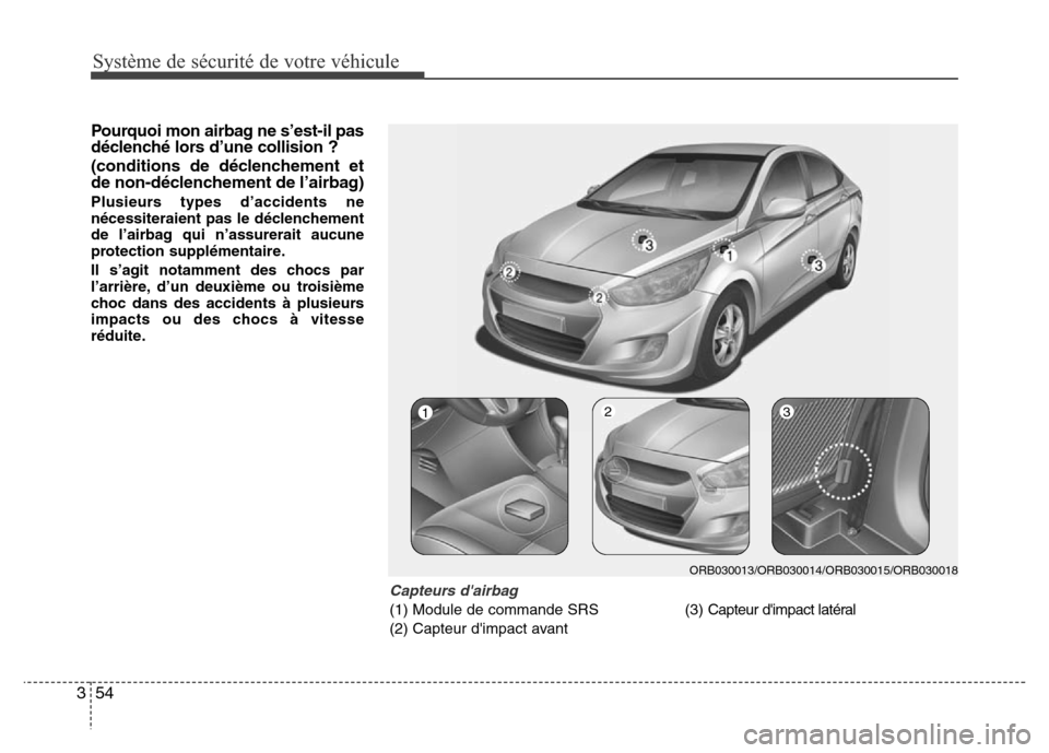 Hyundai Accent 2015  Manuel du propriétaire (in French) Système de sécurité de votre véhicule 
54
3
Pourquoi mon airbag ne s’est-il pas
déclenché lors d’une collision ? 
(conditions de déclenchement et
de non-déclenchement de l’airbag)
Plusie