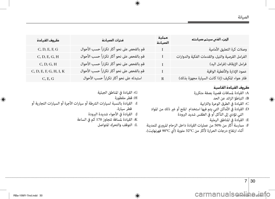 Hyundai Accent 2015 دليل المالك ةنايصلا
30
7
I
C, D, E, G, H
I
C, D, E, F, G
00C6004C00C0004000CB0073
001E00CF00CB
00CF00C0004000CB007400B8003F
00CF00C0004000CB0074
00CE0063004000CB00B100B8003F
ةيمامنيbا قيلعتل Hyundai Accent 2015 دليل المالك ةنايصلا
30
7
I
C, D, E, G, H
I
C, D, E, F, G
00C6004C00C0004000CB0073
001E00CF00CB
00CF00C0004000CB007400B8003F
00CF00C0004000CB0074
00CE0063004000CB00B100B8003F
ةيمامنيbا قيلعتل