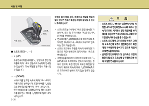 Page 250