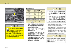 Page 336
