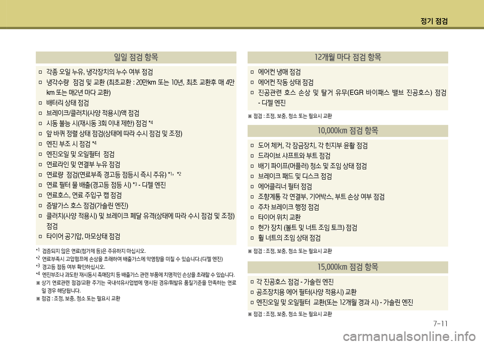 Hyundai Accent 2015  엑센트 RB - 사용 설명서 (in Korean) 4
