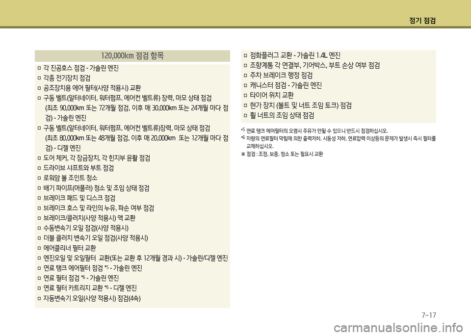 Hyundai Accent 2015  엑센트 RB - 사용 설명서 (in Korean) 4