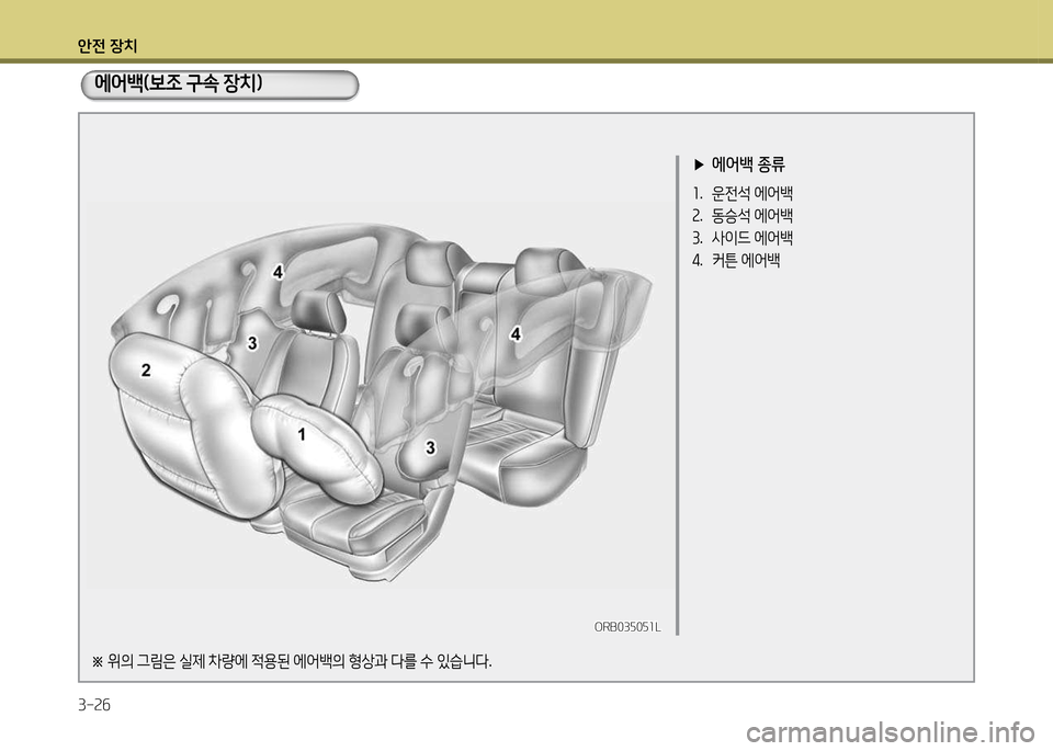 Hyundai Accent 2015  엑센트 RB - 사용 설명서 (in Korean) 1