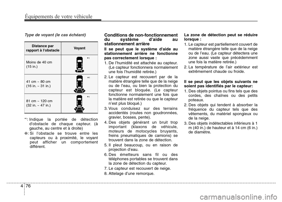 Hyundai Accent 2014 Manuel du propriétaire (in French) Équipements de votre véhicule
76 4
Type de voyant (le cas échéant)
*1: Indique la portée de détection
dobstacle de chaque capteur. (à
gauche, au centre et à droite)
❈: Si lobstacle se trou Hyundai Accent 2014 Manuel du propriétaire (in French) Équipements de votre véhicule
76 4
Type de voyant (le cas échéant)
*1: Indique la portée de détection
dobstacle de chaque capteur. (à
gauche, au centre et à droite)
❈: Si lobstacle se trou