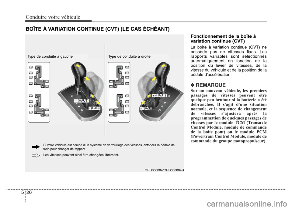 Hyundai Accent 2014 Manuel du propriétaire (in French) Conduire votre véhicule
26 5
Fonctionnement de la boîte à
variation continue (CVT)
La boîte à variation continue (CVT) ne
possède pas de vitesses fixes. Les
rapports variables sont sélectionn Hyundai Accent 2014 Manuel du propriétaire (in French) Conduire votre véhicule
26 5
Fonctionnement de la boîte à
variation continue (CVT)
La boîte à variation continue (CVT) ne
possède pas de vitesses fixes. Les
rapports variables sont sélectionn