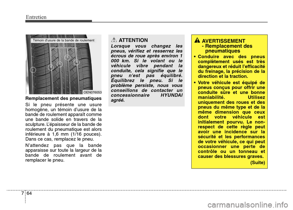 Hyundai Accent 2014 Manuel du propriétaire (in French) Entretien
64 7
Remplacement des pneumatiques
Si le pneu présente une usure
homogène, un témoin d’usure de la
bande de roulement apparaît comme
une bande solide en travers de la
sculpture. L’é Hyundai Accent 2014 Manuel du propriétaire (in French) Entretien
64 7
Remplacement des pneumatiques
Si le pneu présente une usure
homogène, un témoin d’usure de la
bande de roulement apparaît comme
une bande solide en travers de la
sculpture. L’é