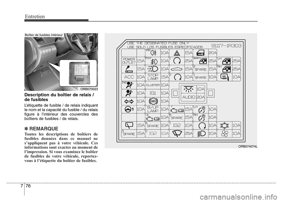 Hyundai Accent 2014  Manuel du propriétaire (in French) Entretien
76 7
Description du boîtier de relais /
de fusibles
L’étiquette de fusible / de relais indiquant
le nom et la capacité du fusible / du relais
figure à l’intérieur des couvercles des