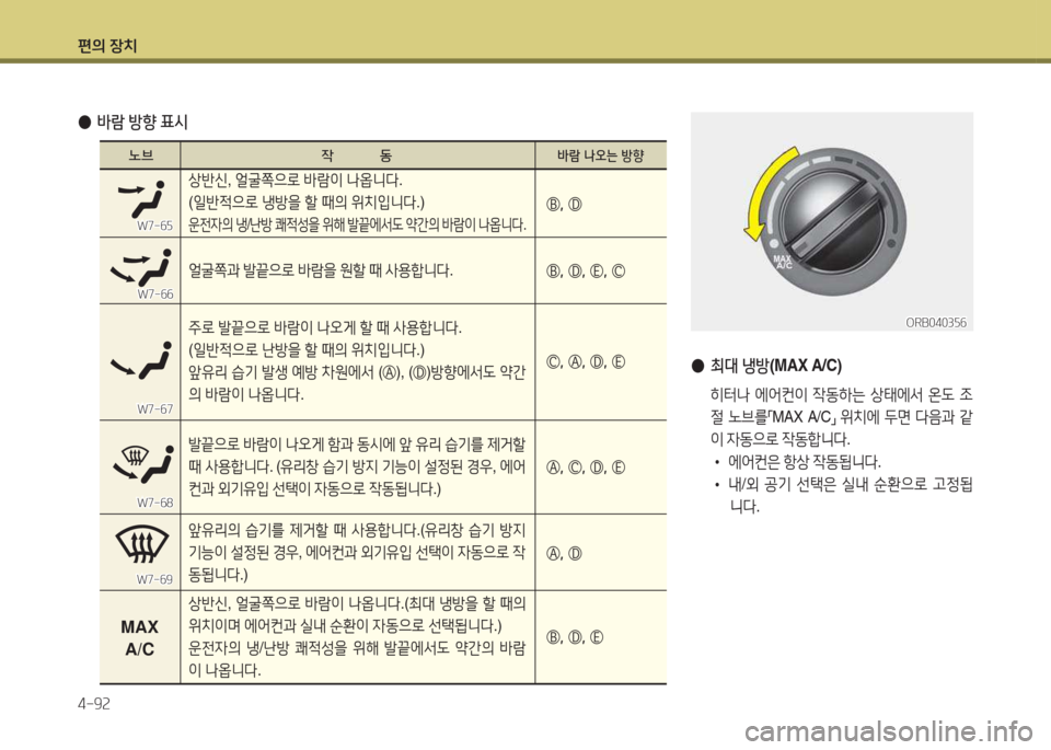Hyundai Accent 2014  엑센트 RB - 사용 설명서 (in Korean) 편의 장치 4-9속
 
● 최대  냉방 (MAX A/C)
 히터   에2<컨이  4동하는  상=d에-