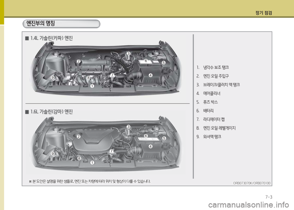 Hyundai Accent 2014  엑센트 RB - 사용 설명서 (in Korean) 4