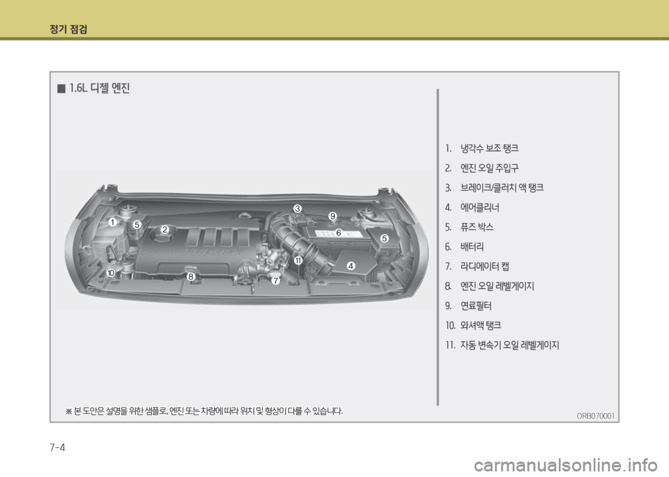 Hyundai Accent 2014  엑센트 RB - 사용 설명서 (in Korean) 4