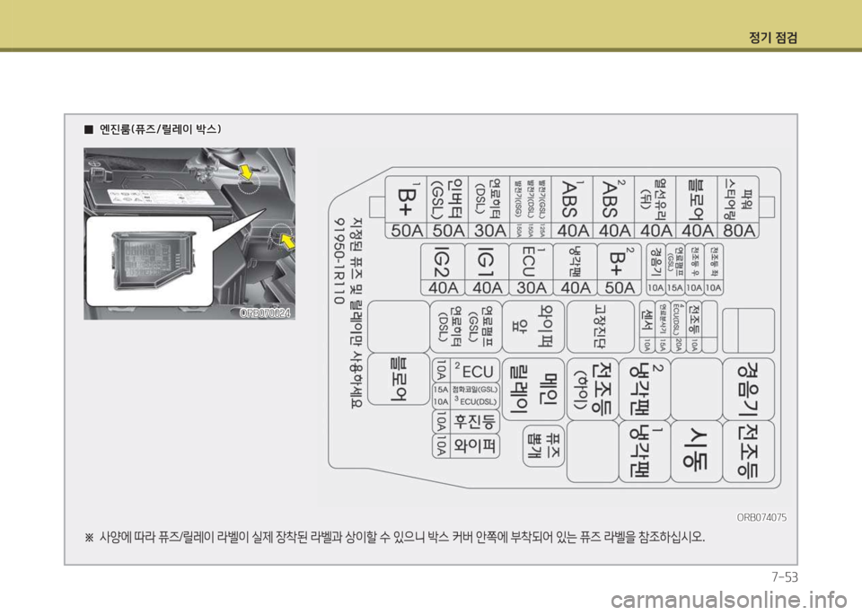 Hyundai Accent 2014  엑센트 RB - 사용 설명서 (in Korean) 4