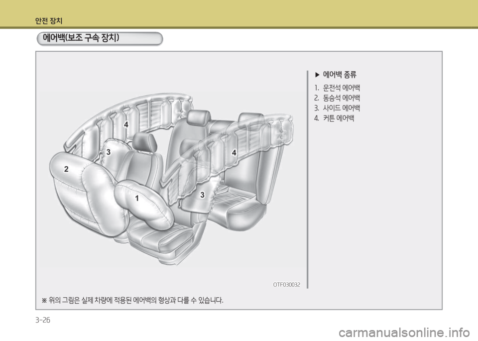 Hyundai Accent 2014  엑센트 RB - 사용 설명서 (in Korean) 1