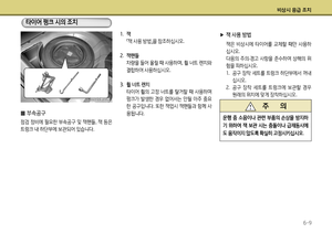 Page 246