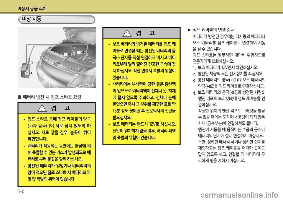 Hyundai Accent 2013  엑센트 RB - 사용 설명서 (in Korean) 비상시 응급 조치 6-6
 
̰ 배터리 방전 시 점프 스타트 요령
 
▶ 점프 케이블의 연결 순서
 배터리가  방전된  경우에는  타차량의  배터리나  
보조  배