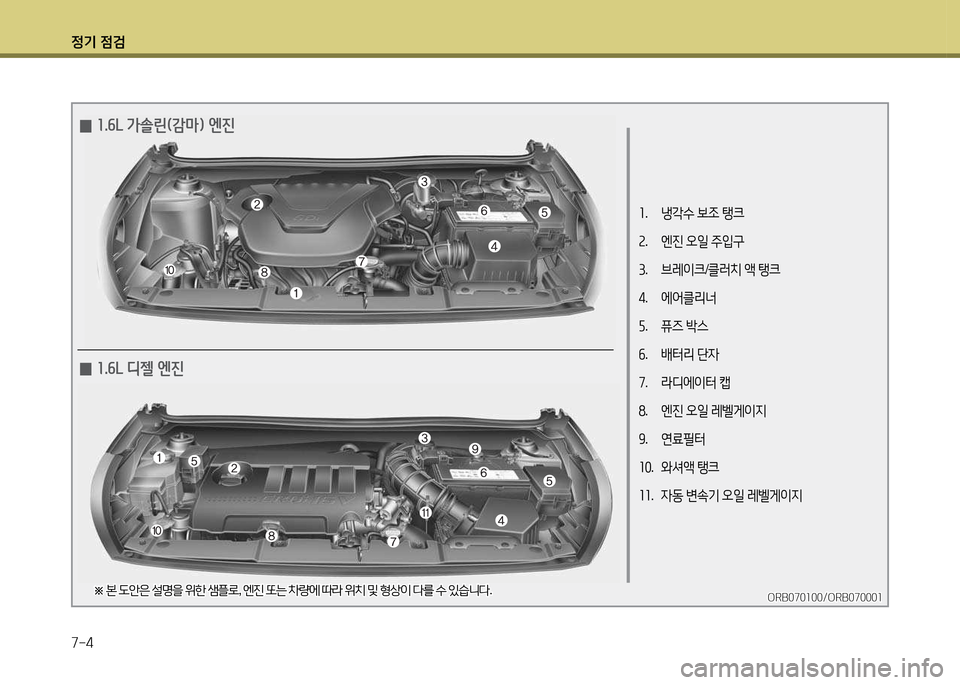 Hyundai Accent 2013  엑센트 RB - 사용 설명서 (in Korean) 4