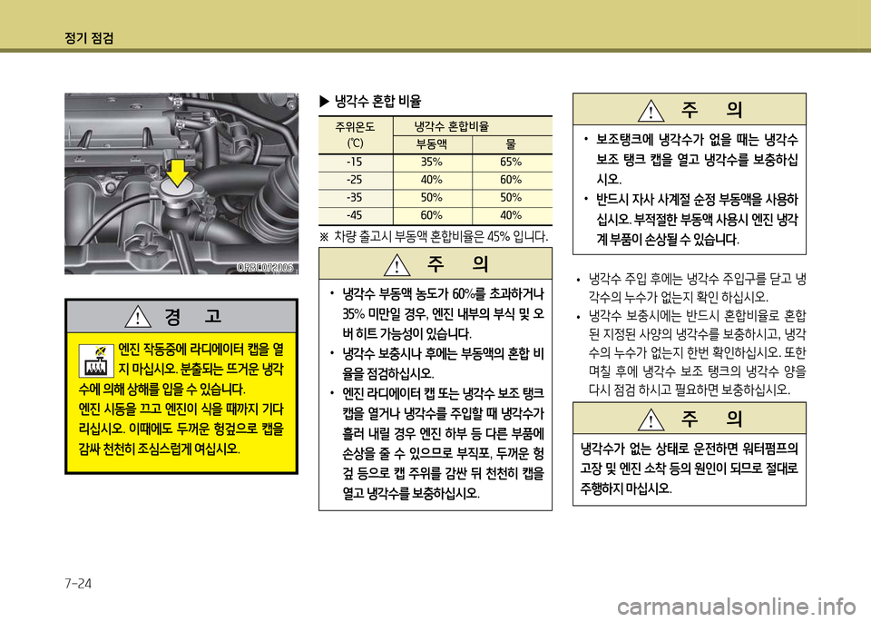 Hyundai Accent 2013  엑센트 RB - 사용 설명서 (in Korean) 4