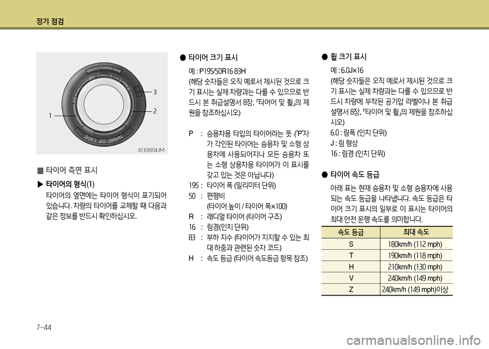 Hyundai Accent 2013  엑센트 RB - 사용 설명서 (in Korean) 4