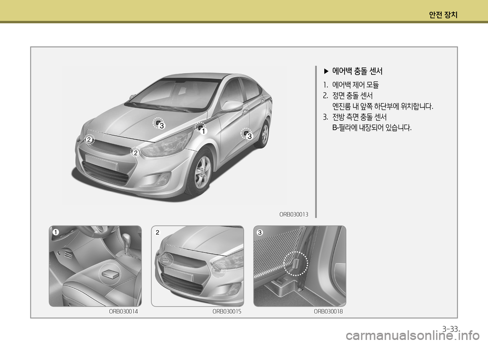 Hyundai Accent 2013  엑센트 RB - 사용 설명서 (in Korean) 안전 장치3-33
 
▶ 에어백 충돌 센서
1.  에어백  제어  모듈
2 .  정면  충돌  센서
  엔진룸  내  앞쪽  하단부에  위치합니다 .
3 .  전방  측면  충돌  센서

