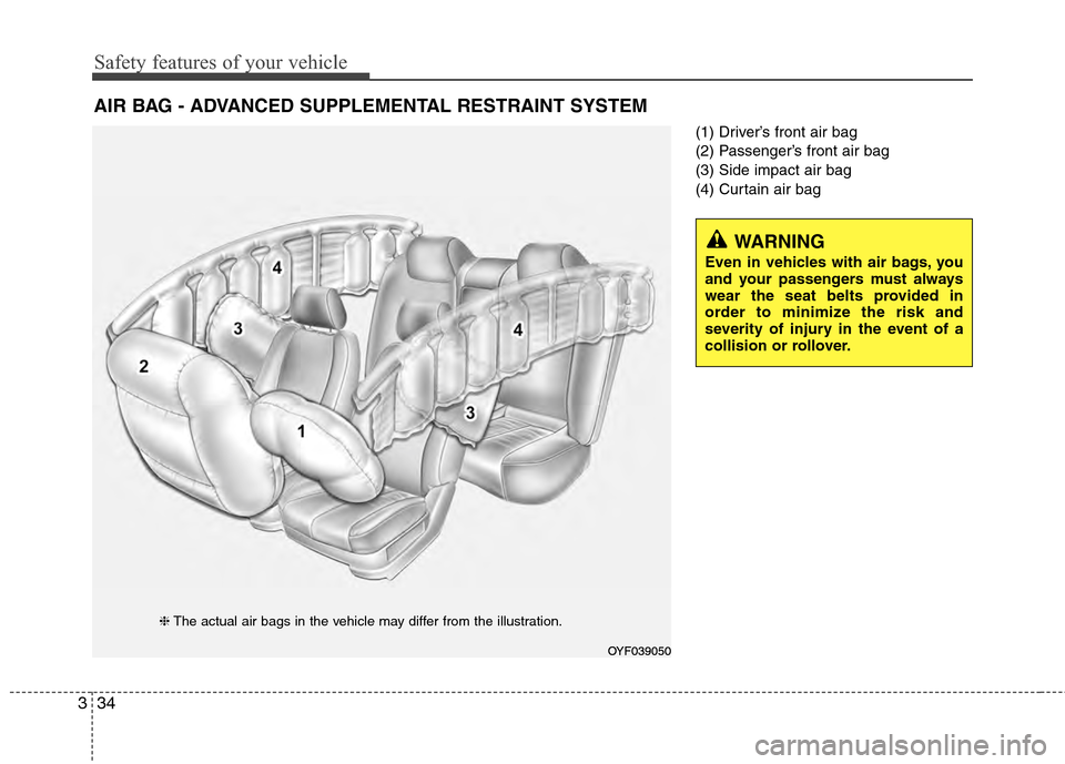 Hyundai Accent 2012  Owners Manual Safety features of your vehicle
34
3
(1) Driver’s front air bag
(2) Passenger’s front air bag
(3) Side impact air bag 
(4) Curtain air bag 
AIR BAG - ADVANCED SUPPLEMENTAL RESTRAINT SYSTEM
WARNING