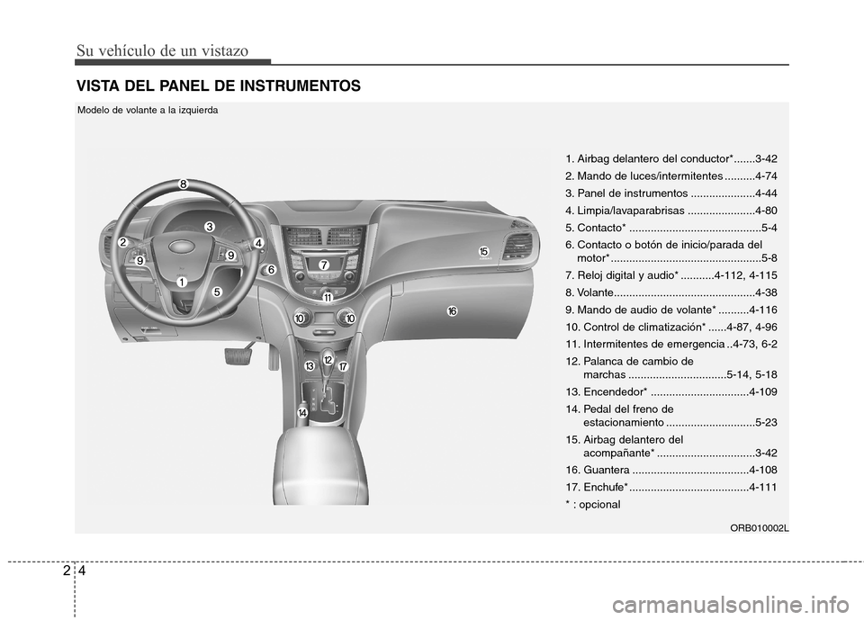 Hyundai Accent 2012 Manual del propietario (in Spanish) Su vehículo de un vistazo
4
2
VISTA DEL PANEL DE INSTRUMENTOS
ORB010002L
1. Airbag delantero del conductor*.......3-42
2. Mando de luces/intermitentes ..........4-74
3. Panel de instrumentos ....... Hyundai Accent 2012 Manual del propietario (in Spanish) Su vehículo de un vistazo
4
2
VISTA DEL PANEL DE INSTRUMENTOS
ORB010002L
1. Airbag delantero del conductor*.......3-42
2. Mando de luces/intermitentes ..........4-74
3. Panel de instrumentos .......