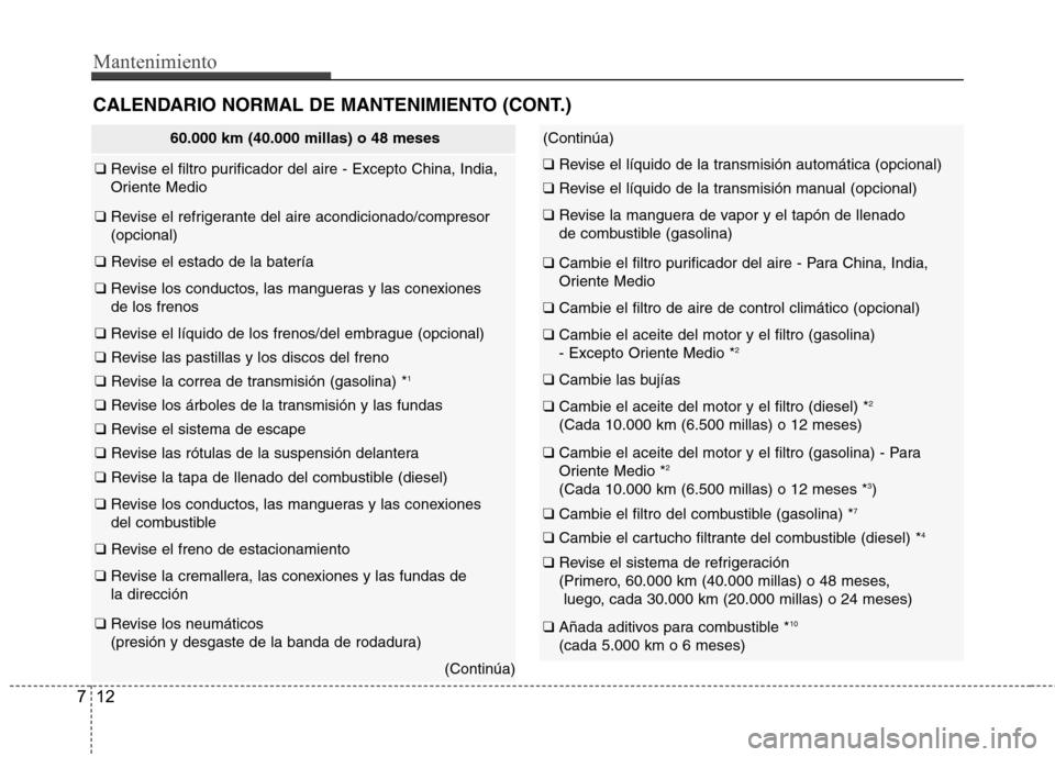 Hyundai Accent 2012  Manual del propietario (in Spanish) Mantenimiento
12
7
CALENDARIO NORMAL DE MANTENIMIENTO (CONT.)
60.000 km (40.000 millas) o 48 meses
❑  Revise el filtro purificador del aire - Excepto China, India, 
Oriente Medio
❑ Revise el refri
