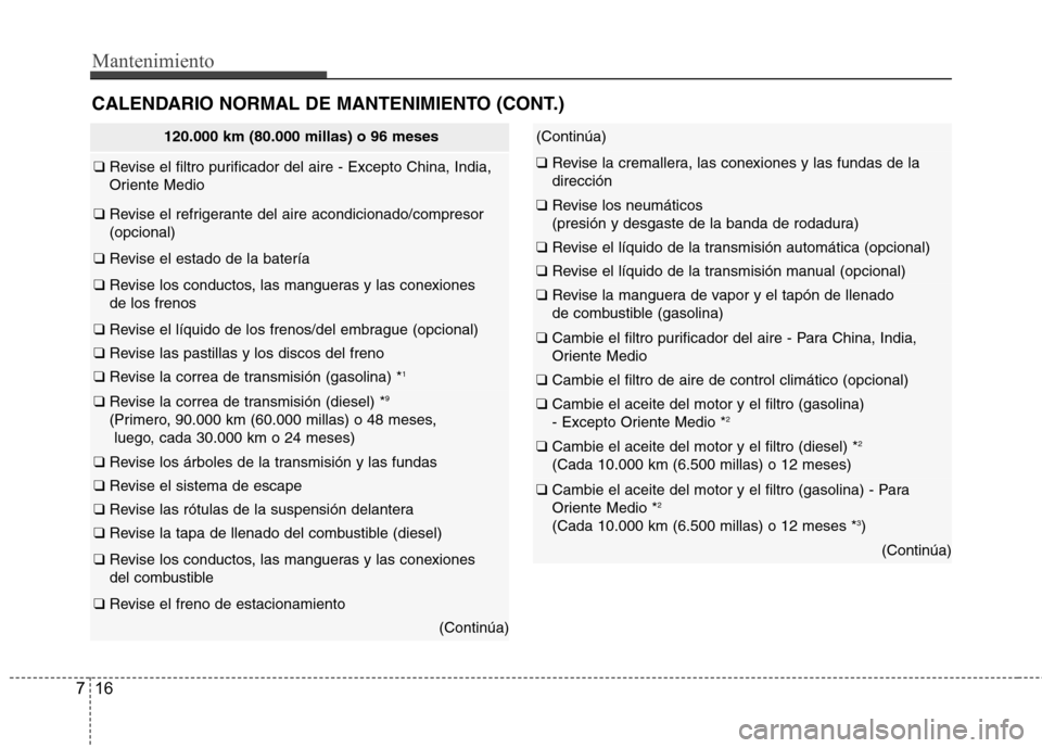 Hyundai Accent 2012  Manual del propietario (in Spanish) Mantenimiento
16
7
120.000 km (80.000 millas) o 96 meses
❑  Revise el filtro purificador del aire - Excepto China, India, 
Oriente Medio
❑Revise el refrigerante del aire acondicionado/compresor (o
