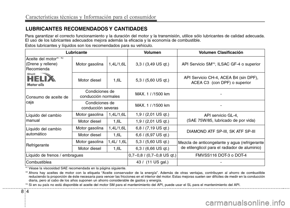 Hyundai Accent 2012  Manual del propietario (in Spanish) Características técnicas y Información para el consumidor
Para garantizar el correcto funcionamiento y la duración del motor y la transmisión, utilice sólo lubricantes de calidad adecuada.
El us